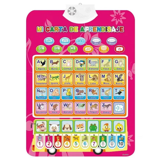 Mi Carta De Aprendizaje