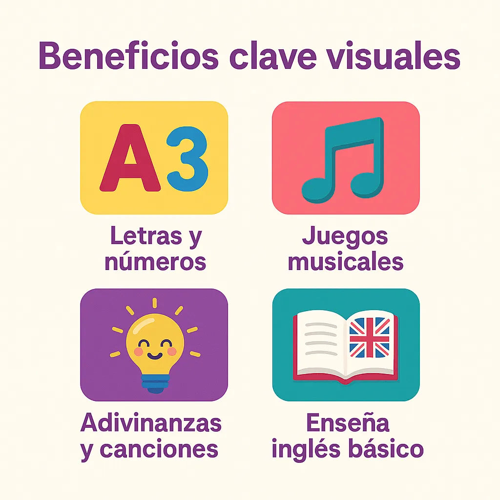 Computador Didáctico Infantil 2 En 1