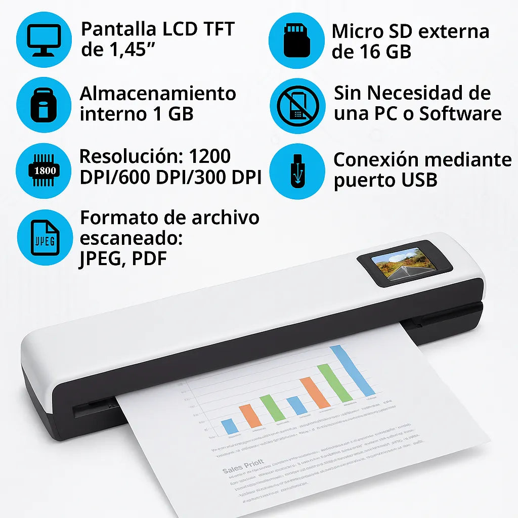 Escáner Portátil Sf01