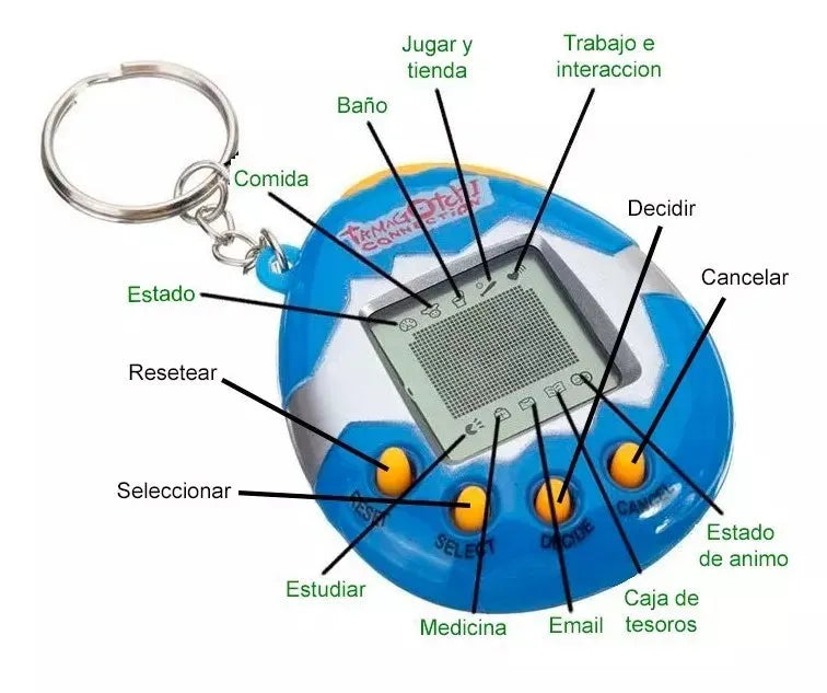 Tamagotchi Mascota Virtual - Lumi Educación